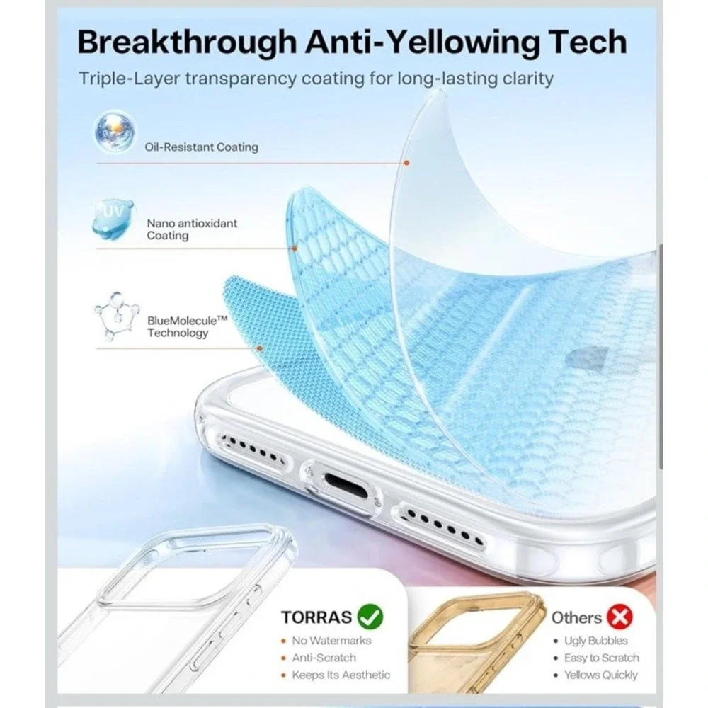 TORRAS Crystal Clear for iPhone 17 Pro Max Case, [Anti-Yellowing][Military-Grade